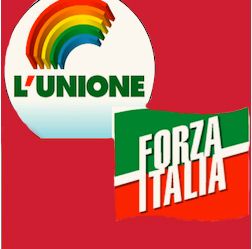 italia-futura