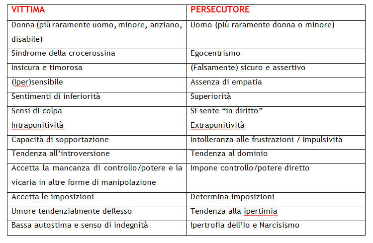 marisa 21 aprile 3