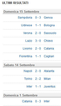 risultati- 16 settembre 1