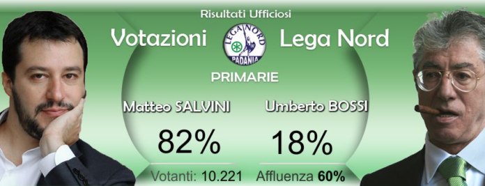lega nord-salvini