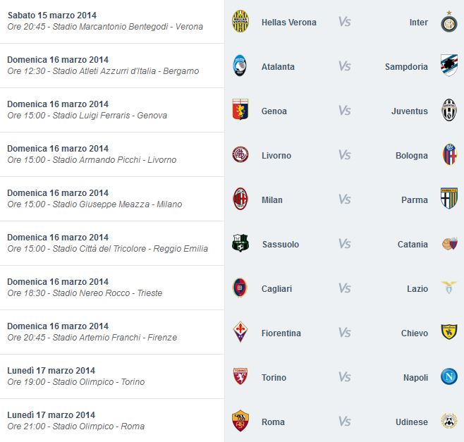 serie A 16 marzo