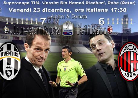 Supercoppa Tim 2016, Juventus-Milan a Doha (elaborazione)
