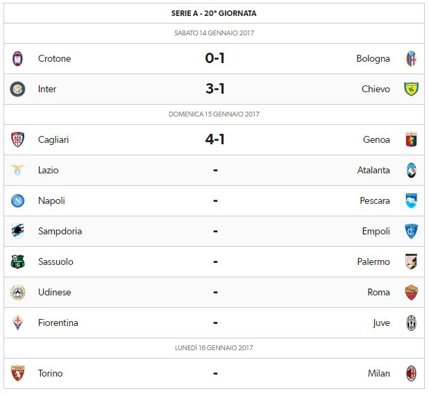 XX Serie A 2017