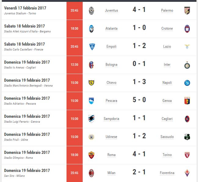 calendario serie A 25 giornata