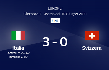 Italia-Svizzera 3-0