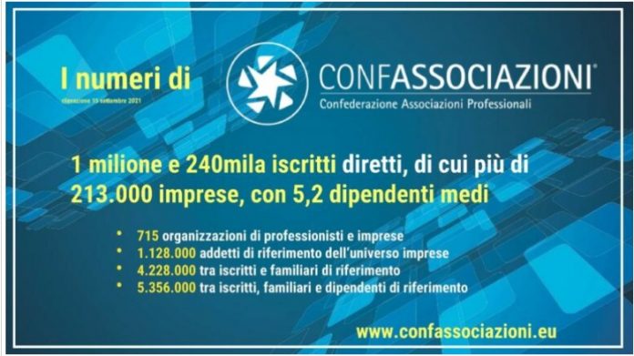 confassociazioni