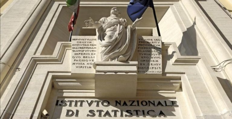 Istat: il Nord traina la crescita del Pil, più occupati a Sud, +1,3%.