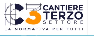 Fondo attività di interesse generale, al via le domande per le reti associative.
