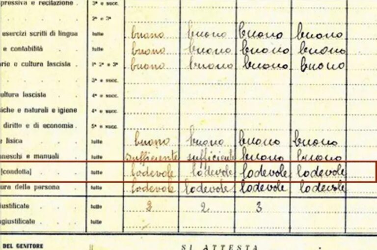 La Camera approva il ddl sul voto in condotta, è legge.