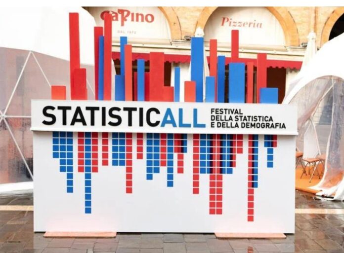 StatisticAll_2025