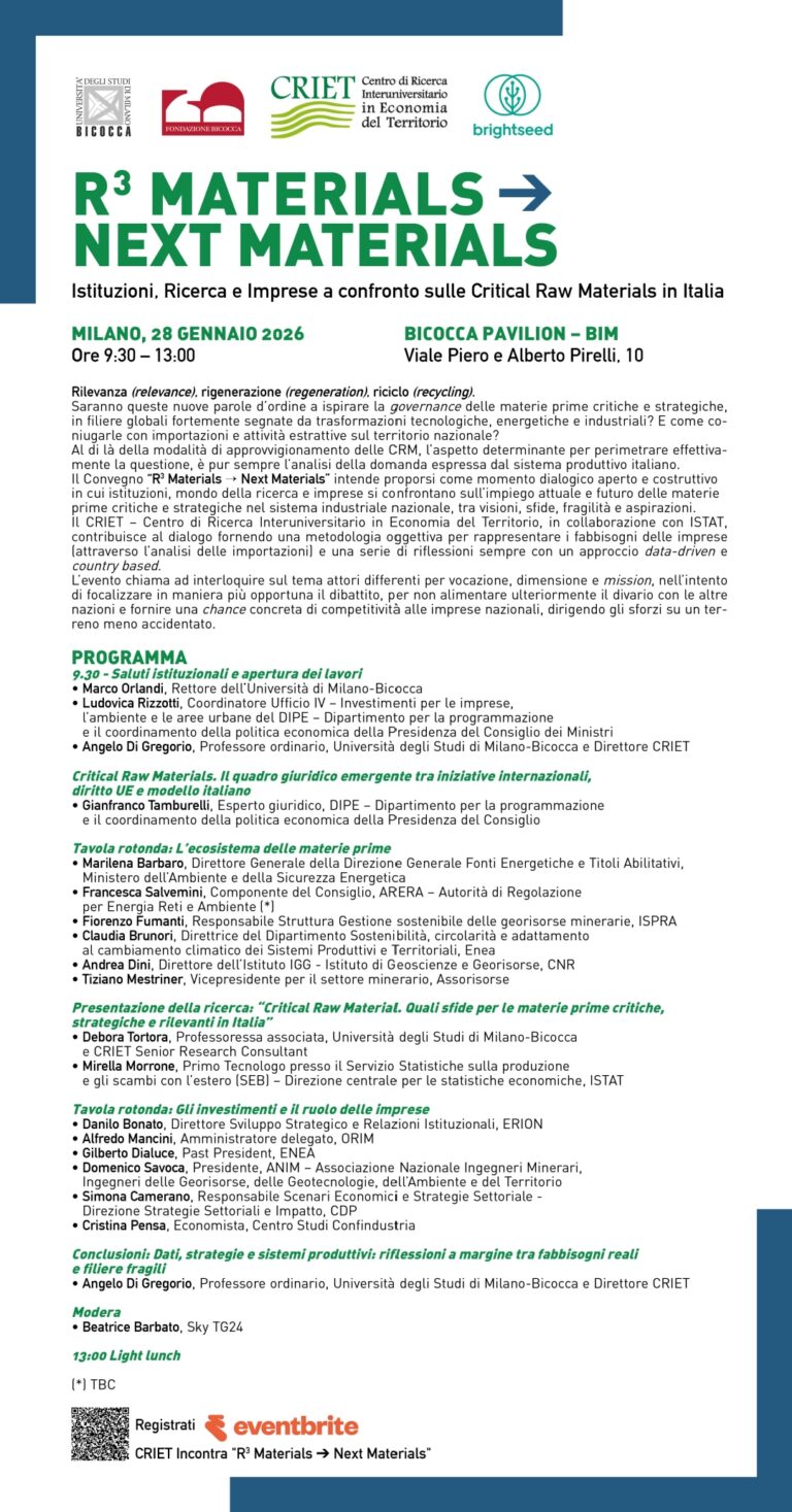 Materie prime critiche tra strategie e usi reali.