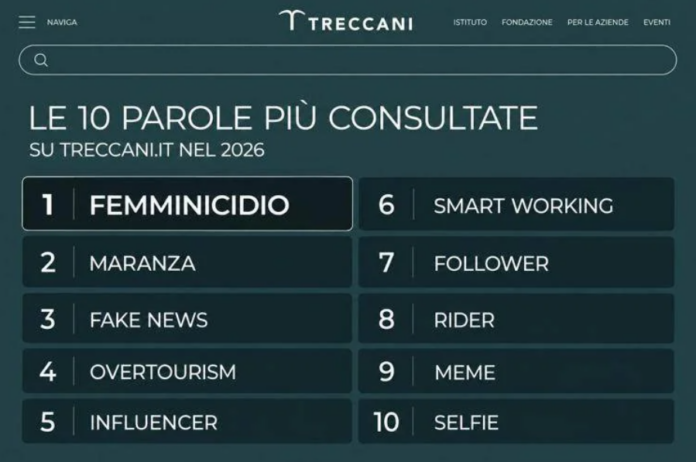 Le_10_parole_più_consultate